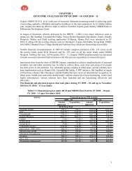 chapter 1 outcome analysis of pip of 2009 â 10 and 2010 â 11