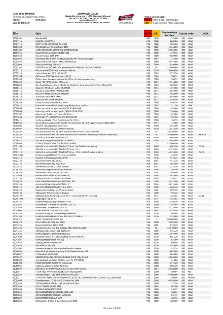 M09-RS Lorencic PriceList 05-2012.xlsx