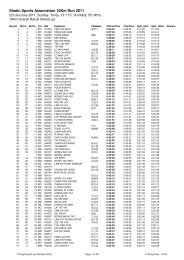 STSA 10K 2011 -Full Set Results