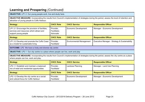 Delivery Program 2012-2016 - Coffs Harbour City Council - NSW ...