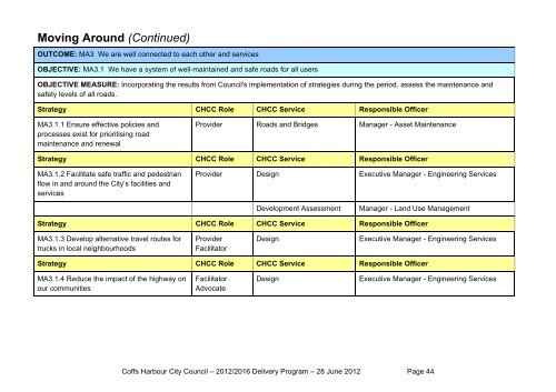 Delivery Program 2012-2016 - Coffs Harbour City Council - NSW ...