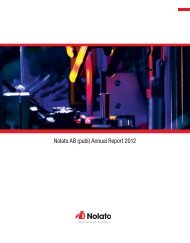 Nolato Annual Report 2012
