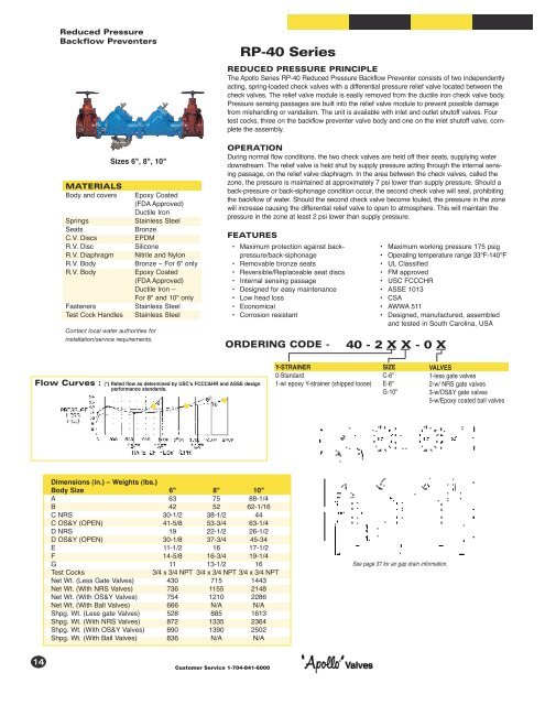 Catalog: Backflow Preventers - Diamond Head Sprinkler Supply