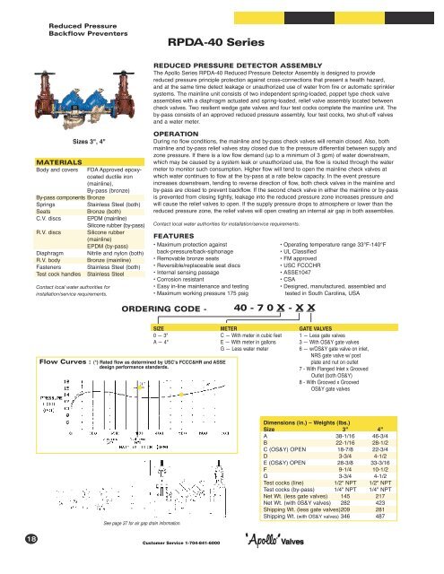 Catalog: Backflow Preventers - Diamond Head Sprinkler Supply