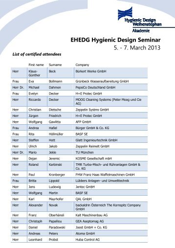 EHEDG Hygienic Design Seminar 5. - 7. March 2013