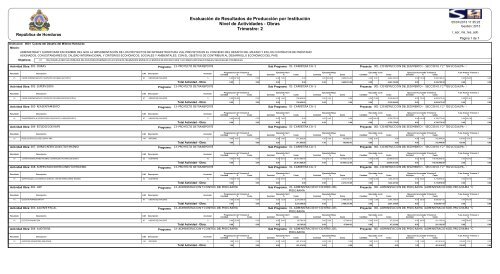 EvaluaciÃ³n de Resultados de ProducciÃ³n Trimestre II 2013