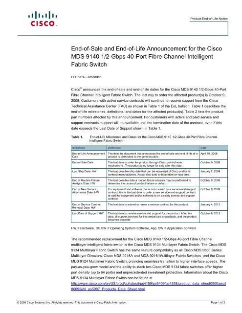 End-of-Sale and End-of-Life Announcement for the Cisco ... - TeamKCI
