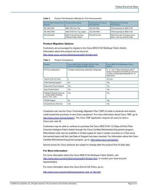 End-of-Sale and End-of-Life Announcement for the Cisco ... - TeamKCI