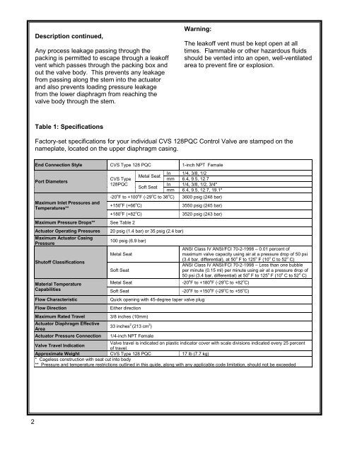 Product Manual 128 PQC Series Control Valve 1" 1500 lbs