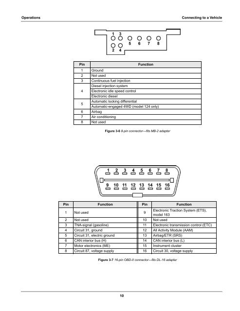 Mercedes-Benz Vehicle Communication Software Manual [702kb ...