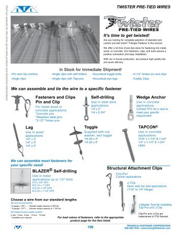 TWISTER - Triangle Fastener