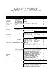 STATEMENT OF ASSETS AND LIABILITIES