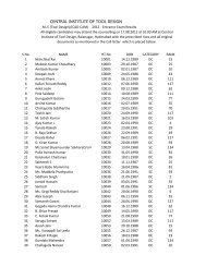 CENTRAL INSTITUTE OF TOOL DESIGN