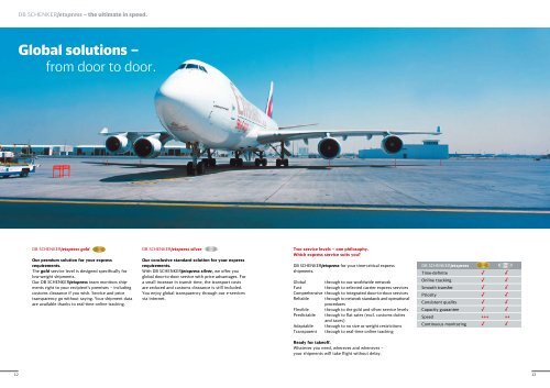 Airfreight brochure - Schenker