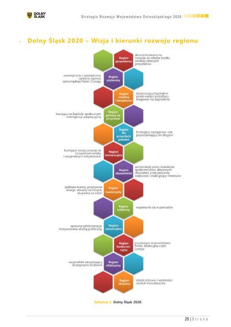 StrategiA Rozwoju Województwa Dolnośląskiego 2020 - Urząd ...