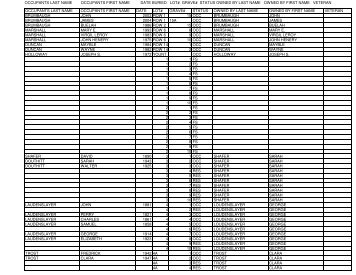 By Lot Number: pdf - VILLAGE OF PLEASANT HILL, OHIO