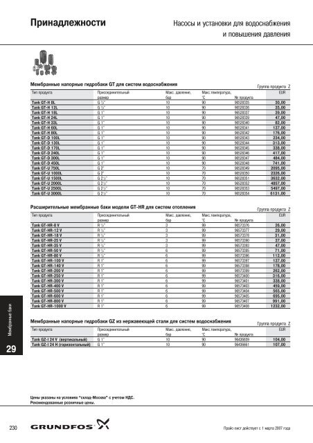 Ð¿ÑÐ°Ð¹Ñ-Ð»Ð¸ÑÑ ÐÐ°ÑÐ¾ÑÑ Grundfos-2007