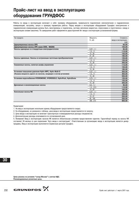 Ð¿ÑÐ°Ð¹Ñ-Ð»Ð¸ÑÑ ÐÐ°ÑÐ¾ÑÑ Grundfos-2007