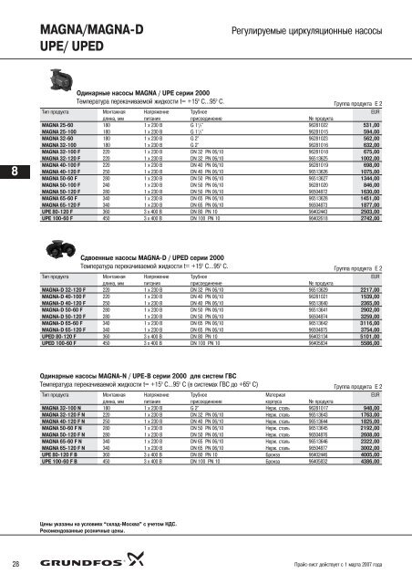 Ð¿ÑÐ°Ð¹Ñ-Ð»Ð¸ÑÑ ÐÐ°ÑÐ¾ÑÑ Grundfos-2007
