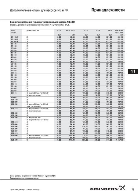 Ð¿ÑÐ°Ð¹Ñ-Ð»Ð¸ÑÑ ÐÐ°ÑÐ¾ÑÑ Grundfos-2007