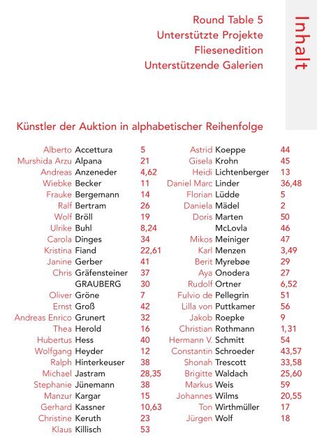 Round Table 5 - Ralf Bertram . Lichtbilder