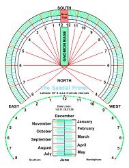 Horizontal Analemmatic Sundial Kit - 