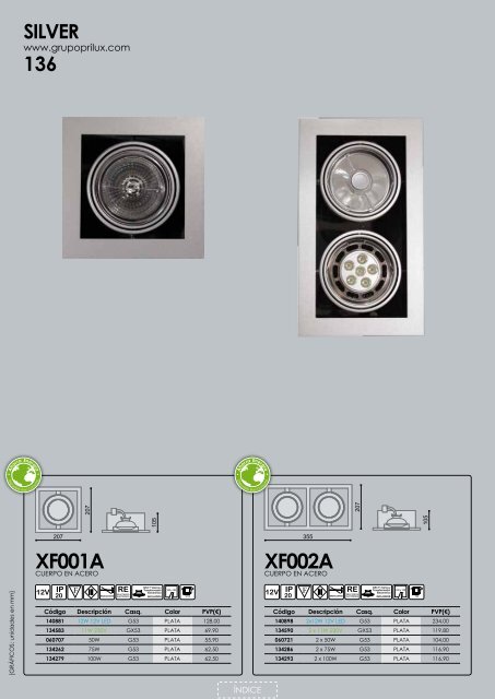 Descargar PDF - Grupo Prilux IluminaciÃ³n