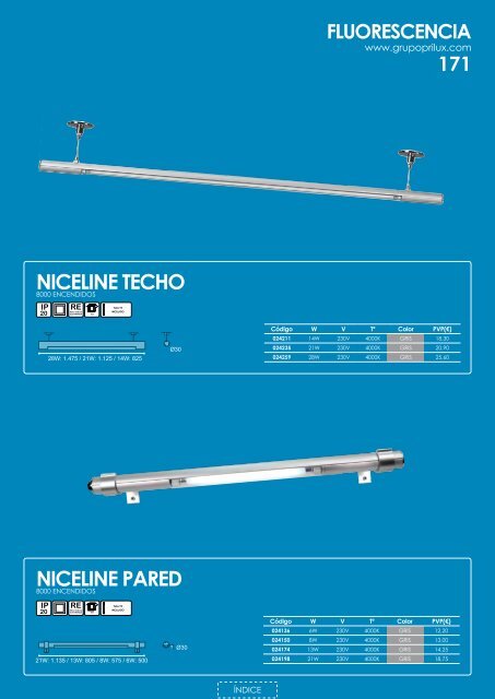 Descargar PDF - Grupo Prilux IluminaciÃ³n