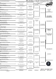 Milo All Star Jr. Squash Championships 2008 - SquashSite