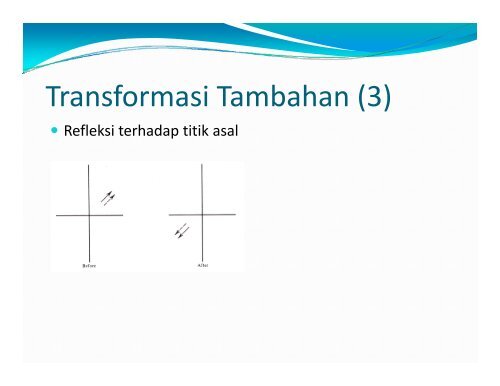 Transformasi