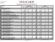 space by organization and building - Office of Facilities Coordination