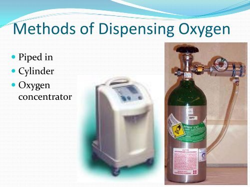 Domiciliary Oxygen Therapy by Dr. Saman Kularathne