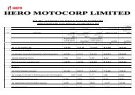 Jan - Mar'13 - Hero MotoCorp