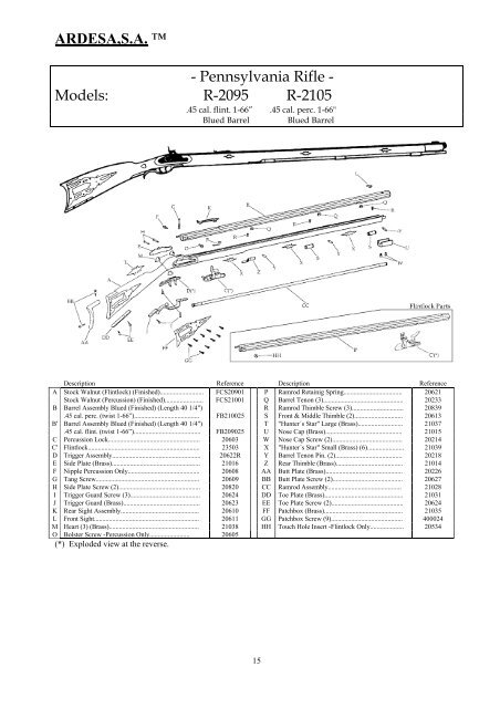 ARDESA,S.A. â¢ - Pennsylvania Rifle - Models: R-2095 R-2105