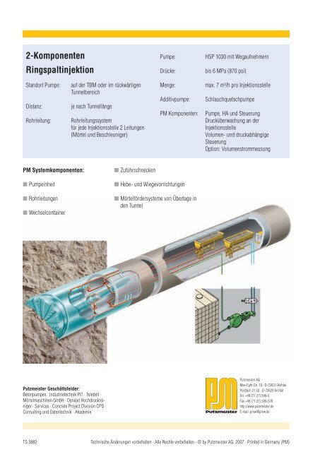 Einzylinder-Kolbenpumpe HSP 1030