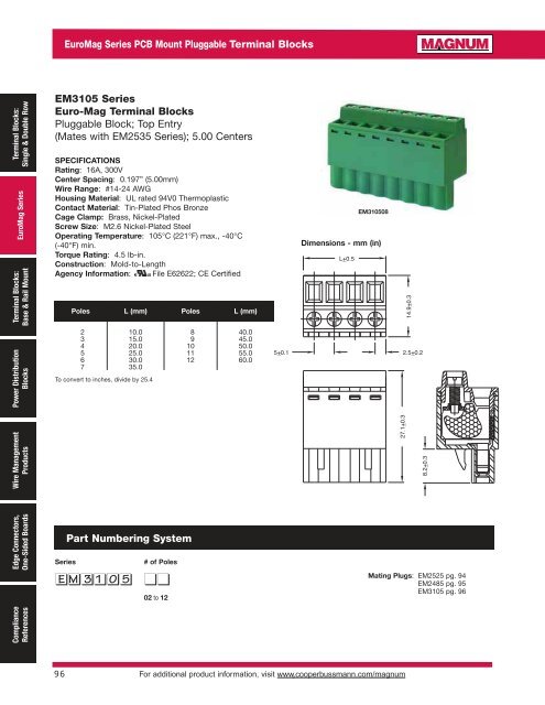 Magnum Catalog - Manudax