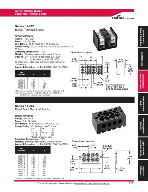 Magnum Catalog - Manudax