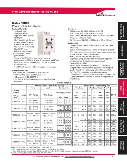 Magnum Catalog - Manudax