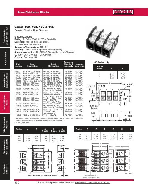 Magnum Catalog - Manudax