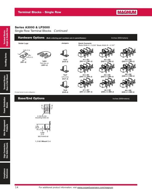 Magnum Catalog - Manudax