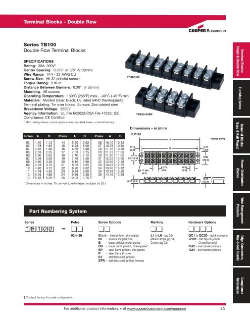 Magnum Catalog - Manudax