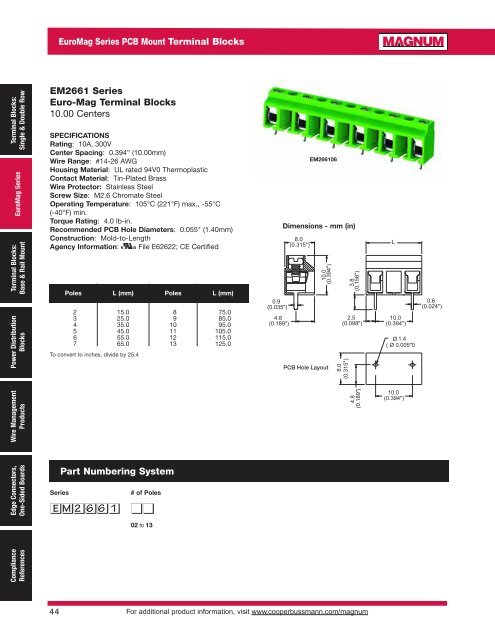 Magnum Catalog - Manudax