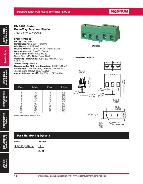 Magnum Catalog - Manudax