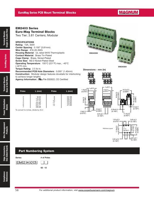 Magnum Catalog - Manudax