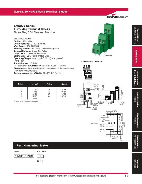 Magnum Catalog - Manudax