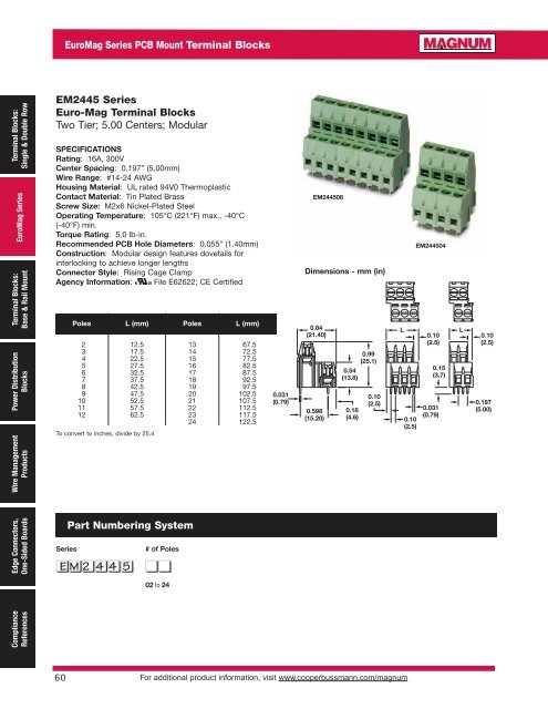 Magnum Catalog - Manudax