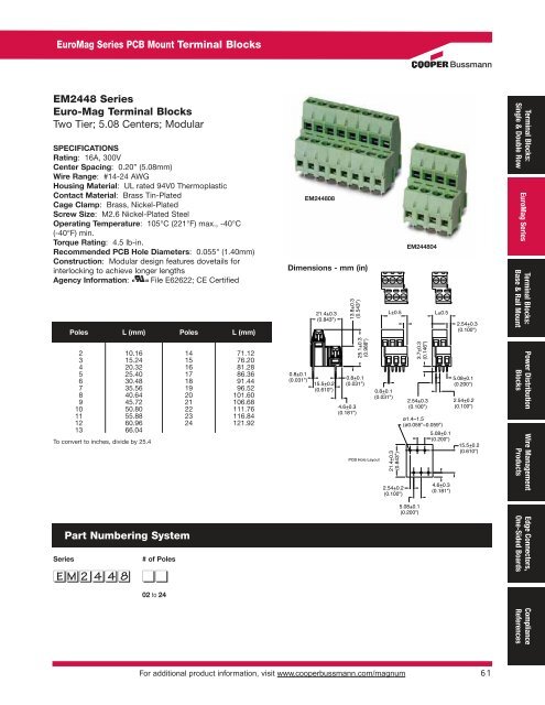 Magnum Catalog - Manudax