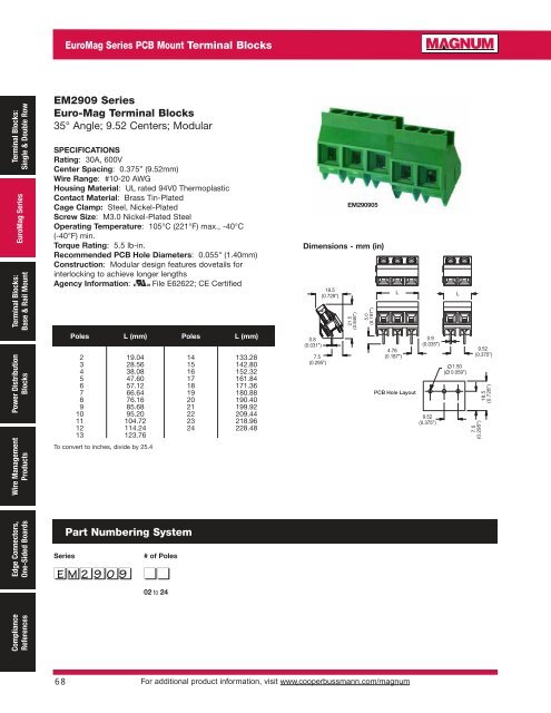 Magnum Catalog - Manudax