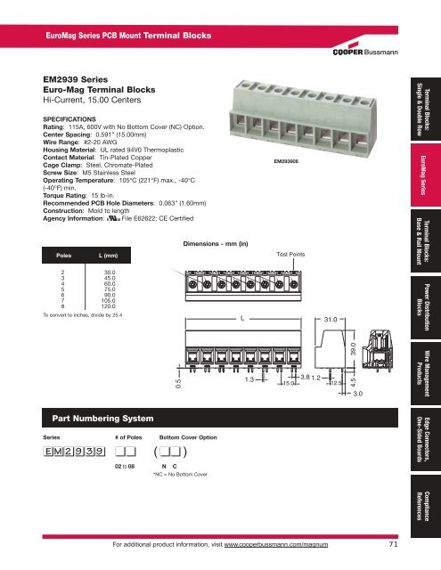 Magnum Catalog - Manudax