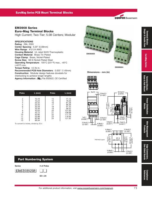 Magnum Catalog - Manudax